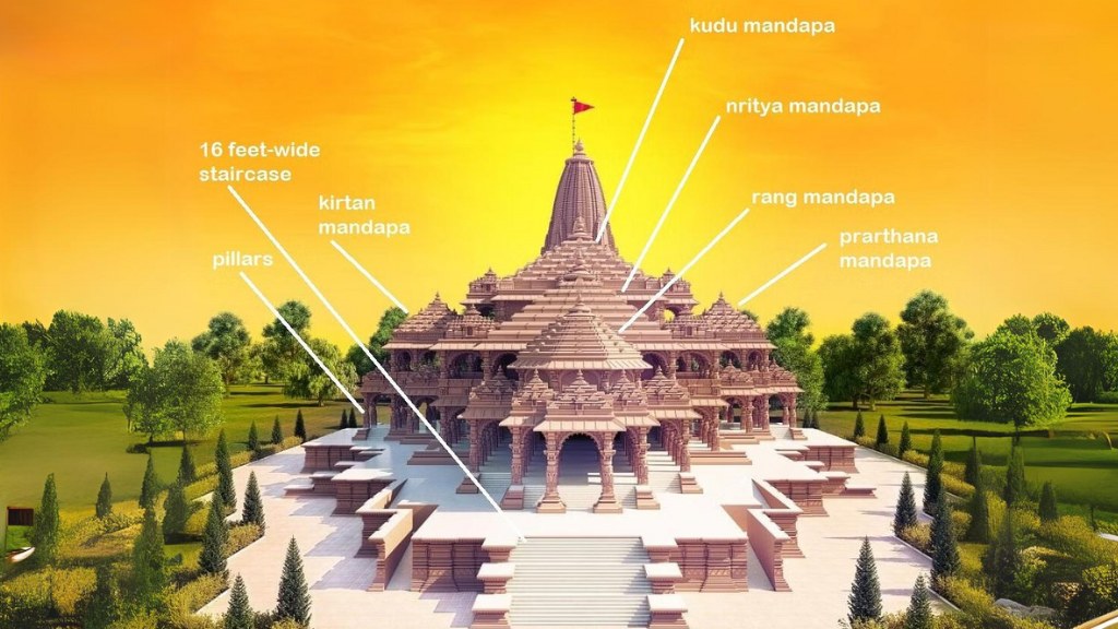 Some key Architecture highlights of Ram Mandir
