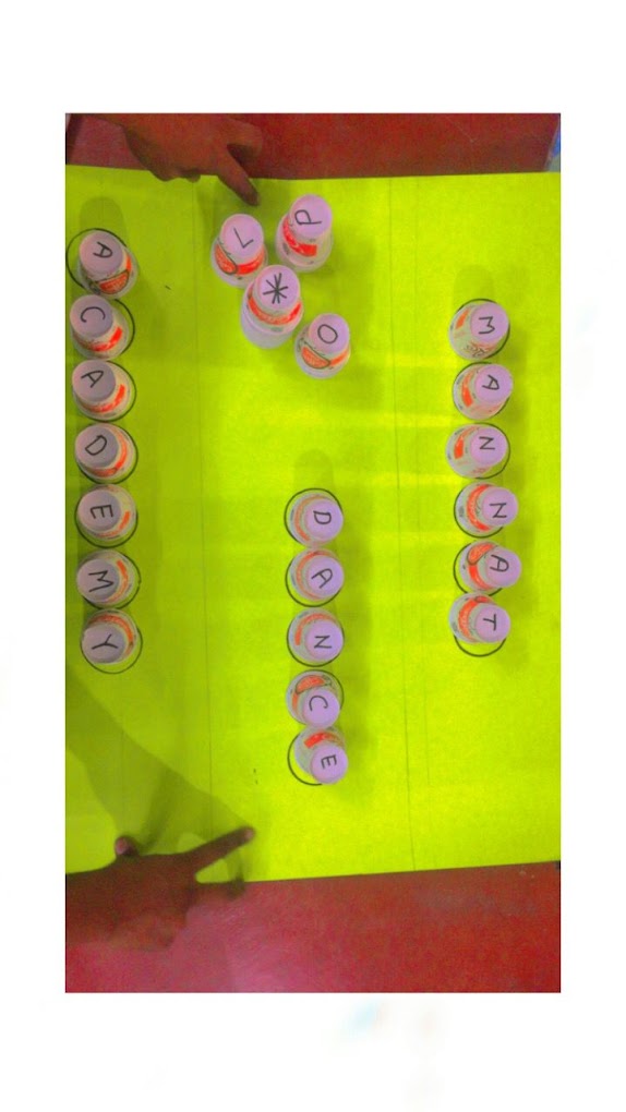 Mannat Dance Academy Kanpur